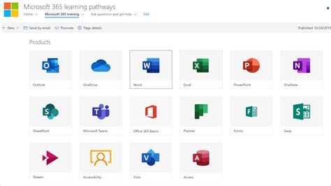 What Microsoft 365 Learning Pathways Is And What It S Not Atelier Yuwa Ciao Jp