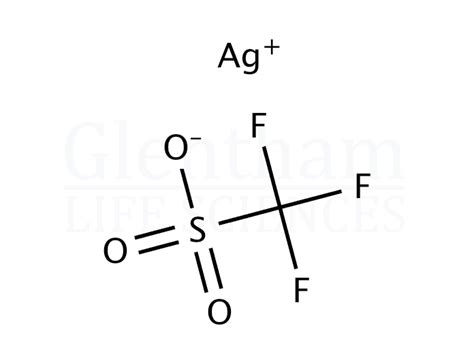 Glentham Life Sciences Inorganics