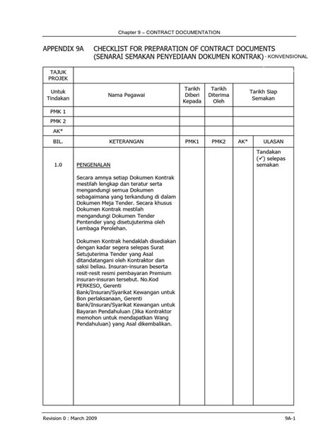 Appendix 9a Checklist For Preparation Of Contract Documents Senarai