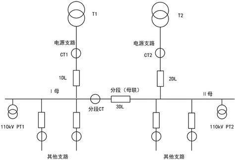 单母线分段接线110kV母差保护闭锁备自投保护方法与流程