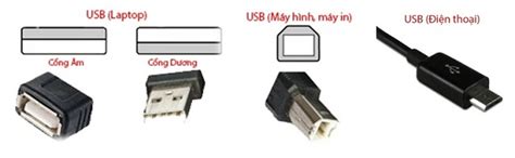 Cổng Giao Tiếp Usb Là Gì