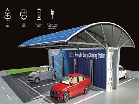 The Best Ev Charger Module Solution For E Mobility Oems Hebei China