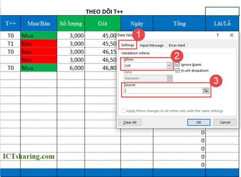 Hướng Dẫn Cách Tạo Drop List Hiển Thị Dữ Liệu Trong Excel