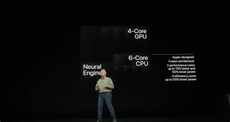 Apple A12 Bionic: 7 Billion Transistors, 5 TOPS Neural Engine & More