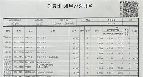 약국 약제비 영수증 재발급 가능 비용은