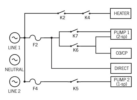 Gecko Spa Control Wiring Diagram