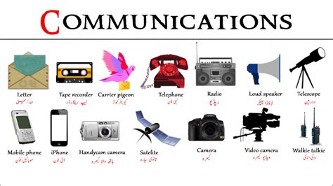 Communications Learn All Communication Materials Names In English