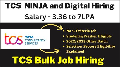 TCS Off Campus Drive TCS Ninja And Digital Hiring 2023 2022 Batch