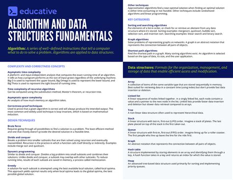 algorithms  data structures fundamentals cheat sheet complexity