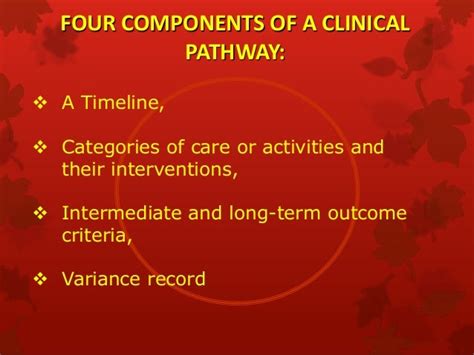 Clinical Pathway And Clinical Practice Guidelines