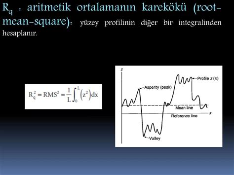 Ppt Triboloji Ve Y Zey P R Zl L Analizi Powerpoint Presentation