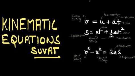 Kinematic Equations Physics Plus 1 Punjab Board Youtube