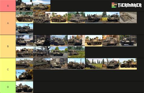 War Thunder USA Tanks Tier List (Community Rankings) - TierMaker