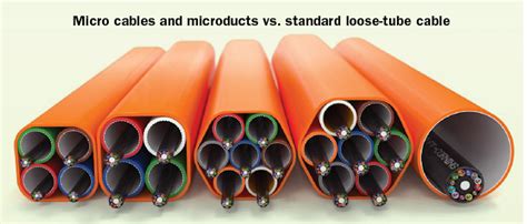 Considerations In Outside Fiber Optic Cable Design Cabling Installation And Maintenance