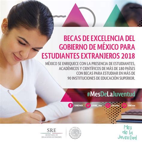 Bitácora Del Webmaster De Mexicanos En España Se Anuncia La Convocatoria 2018 De Becas De