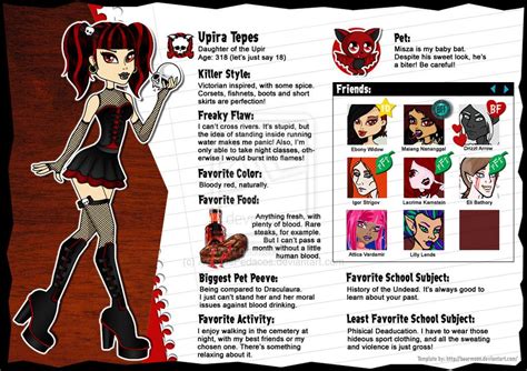 Monster High Oc Bio On