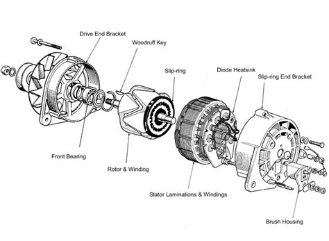 GM Alternator Parts Diagram