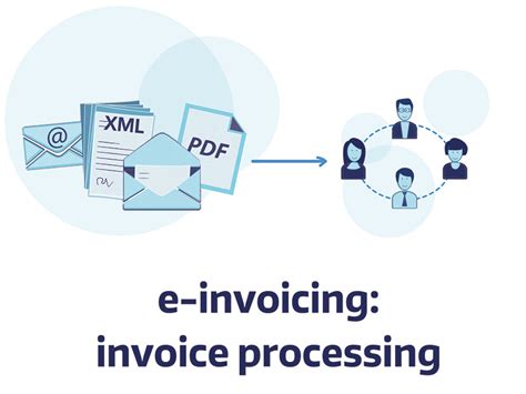 How To Automate Your Invoice Processing Workflow Booke Ai