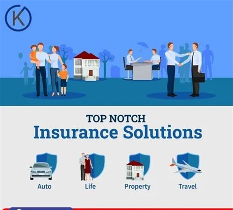 Insurance Processing Services In New Delhi Id