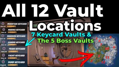 All Vault Locations Total Fortnite Chapter Youtube