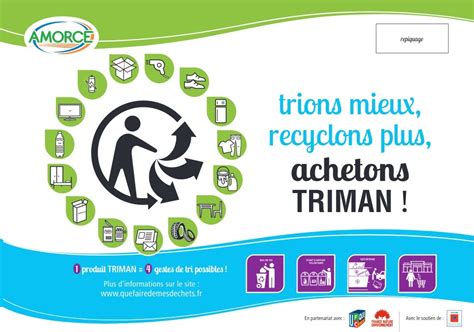Triman: to identify products that benefit from a recycling process