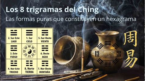 Los 8 Trigramas Del I Ching Comprende Mejor Los Hexagramas Youtube