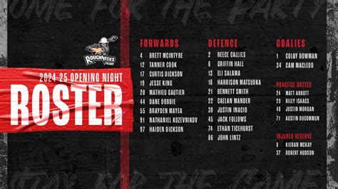 Roughnecks Announce Roster Calgary Roughnecks