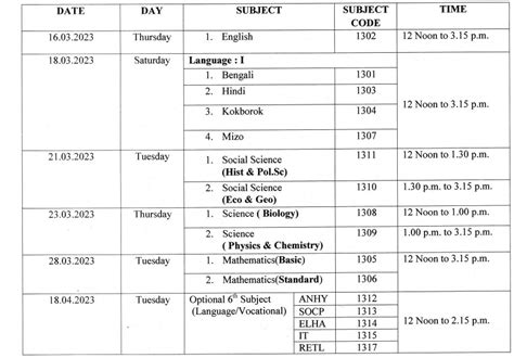 TBSE Madhyamik Routine 2025 Tripura Board Class 10 Time Table Exam Date