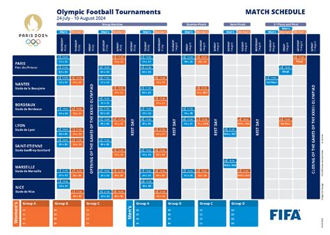 Olympic Games Paris Match Schedule Mix Fifa V Subject