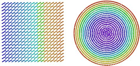 A Face Centred Cubic lattice (left) and concentric spheres (right ...