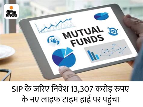 Investment In Mutual Funds Crossed Rs 40 Lakh Crore For The First Time