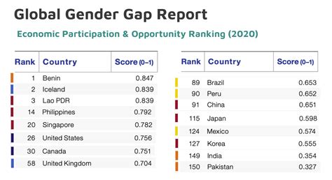 Tuane Quintella On Twitter I Was Actually Surprised To See That India