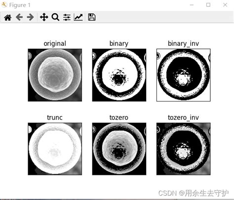 Pythonopencv实现阈值分割全局阈值分割怎么写程序 Csdn博客