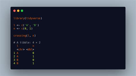 How To Generate All Combinations Of In R Mastering R