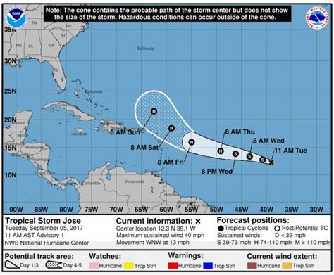 Where Is Hurricane Jose Going And When Will It Hit Ibtimes