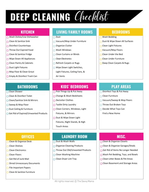 Ultimate Deep Cleaning House Checklist (Printable)