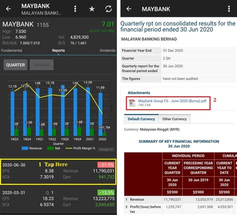 A Comprehensive Guide On How To Use Klse Screener App