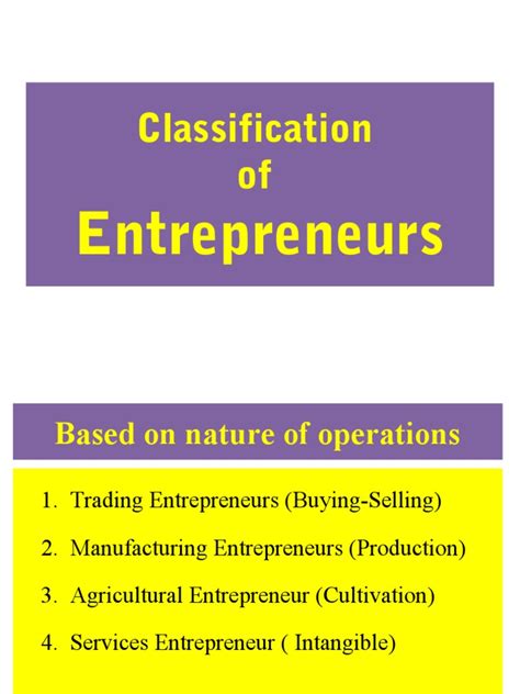 Classification Of Entrepreneurs Pdf Entrepreneurship Economies