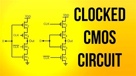 Clocked Cmos In Dynamic Register C Mos Vlsi Design Learn