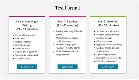 What Is The Pte And How Do I Prepare For It