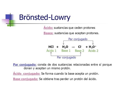 ácidos De Arrhenius Ejemplos Wenda