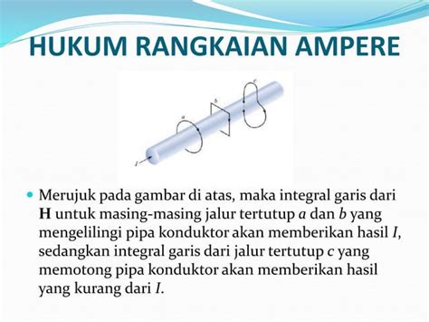 Hukum Ampere Untuk Rangkaian Listrik Ppt