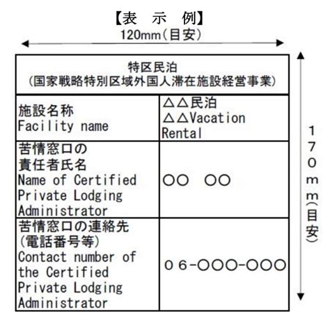 特区民泊に必要なもの「施設の表示」編 とりもと行政法務事務所 中小企業の「社外法務部」・身近な法務相談役