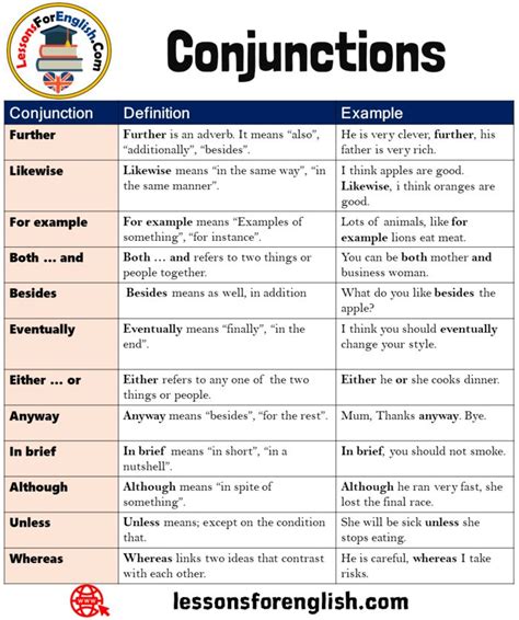 Conjunction Definition