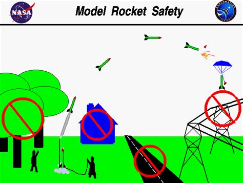 Homemade Model Rocket Designs