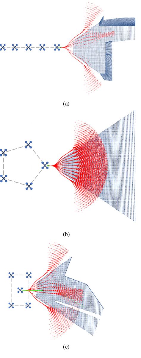 Figure 1 From NLOS Avoiding And Obstacle Adaptive Formation Control By