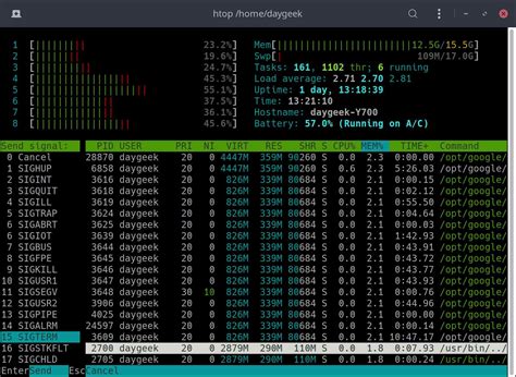 Linux Htop Command Linux System Performance Resource Monitoring Tool