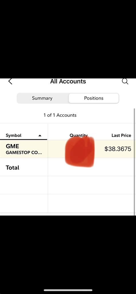 1117 Best Tits Jacked Images On Pholder Superstonk Amcstock And GME