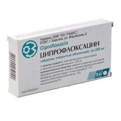 Ципрофлоксацин: як приймати, інструкція, дозування, побічні ефекти ...
