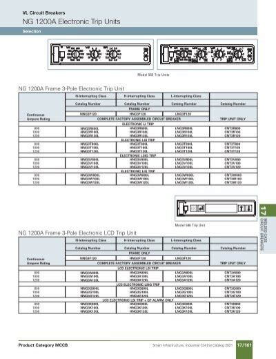 VL Circuit Breakers NG 12